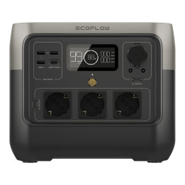 EcoFlow RIVER 2 Pro Portable Power Station