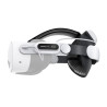 BOBOVR E3 PRO Battery Relief Strap for Meta Quest 3/3s