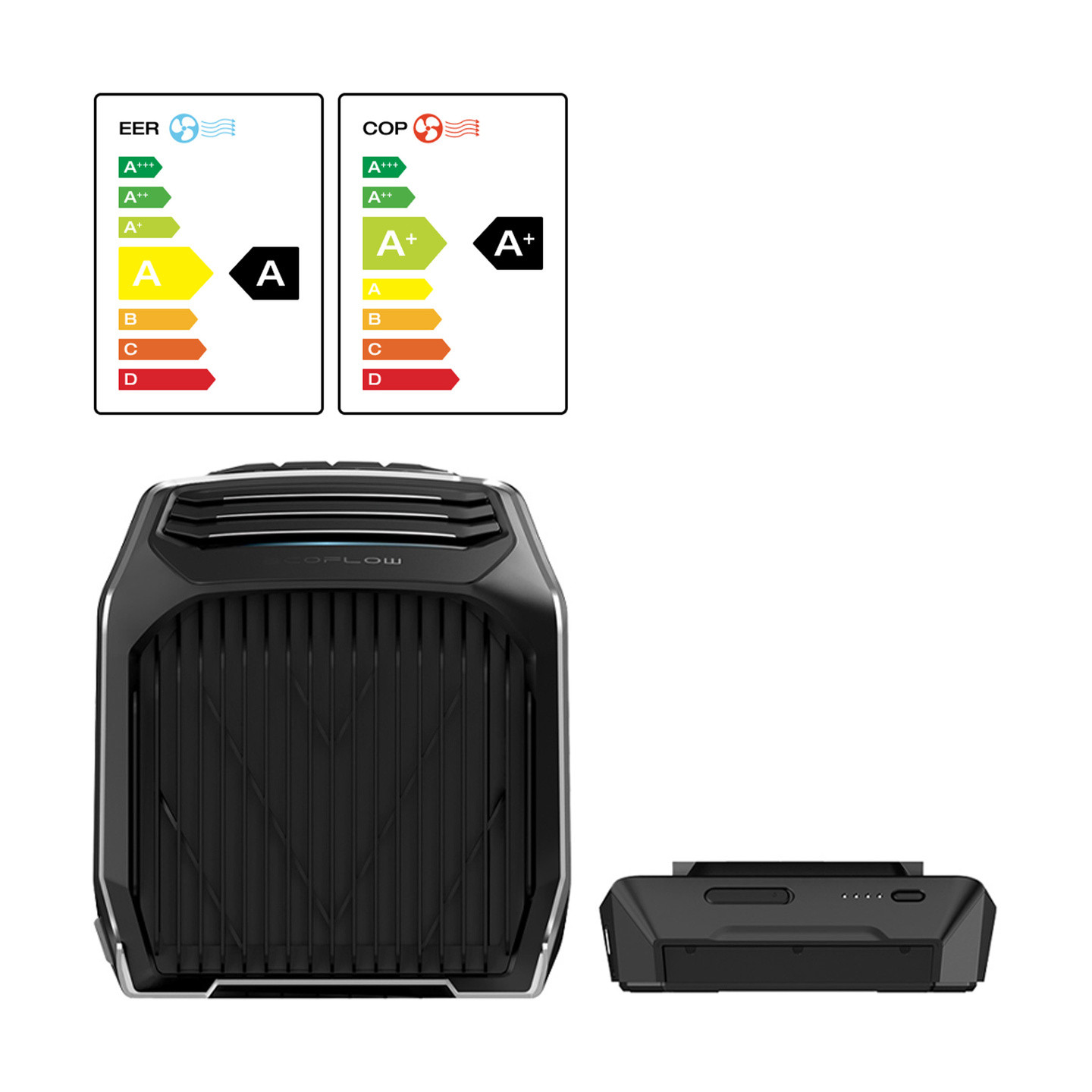 EcoFlow Wave 3 Air Conditioner + Wave 2 Battery Set