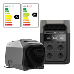 View product Ecoflow Eet Delta 3 Power Station + Wave 3 Air Conditioner