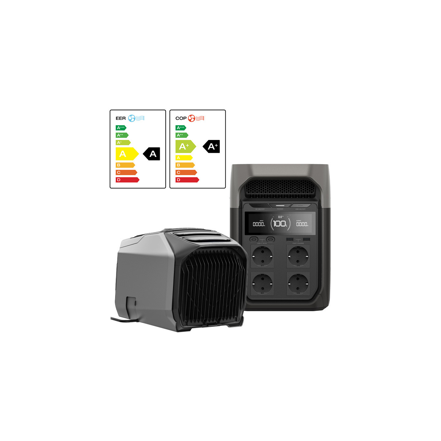 Ecoflow Eet Delta 3 Power Station + Wave 3 Air Conditioner
