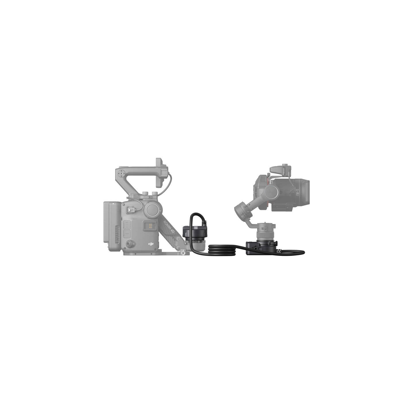 DJI Ronin 4D Flex