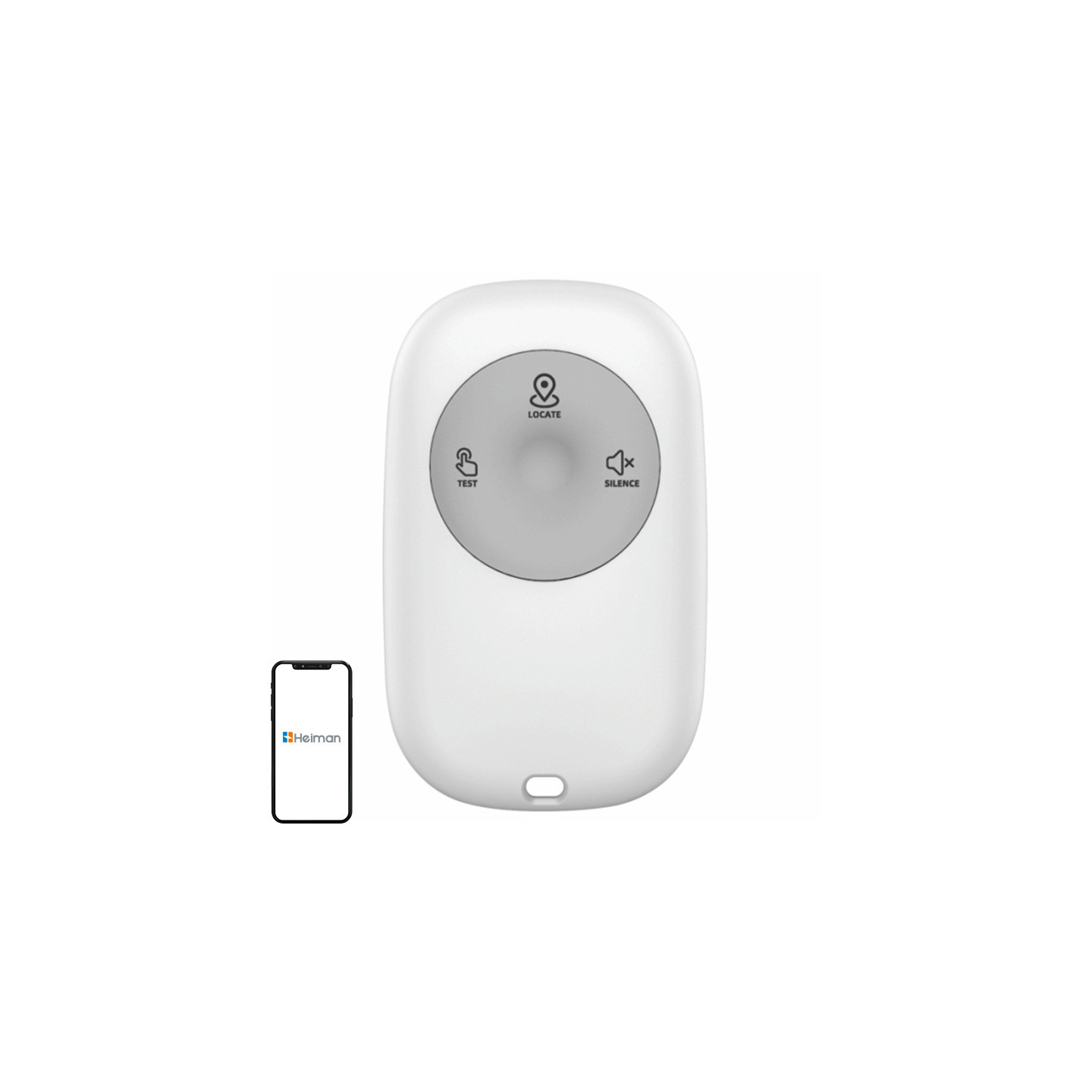Wireless Remote Controller Heiman HM1RC-W Interlinked