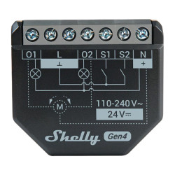 View product Sterownik Shelly 2PM Gen4 Zigbee/Matter