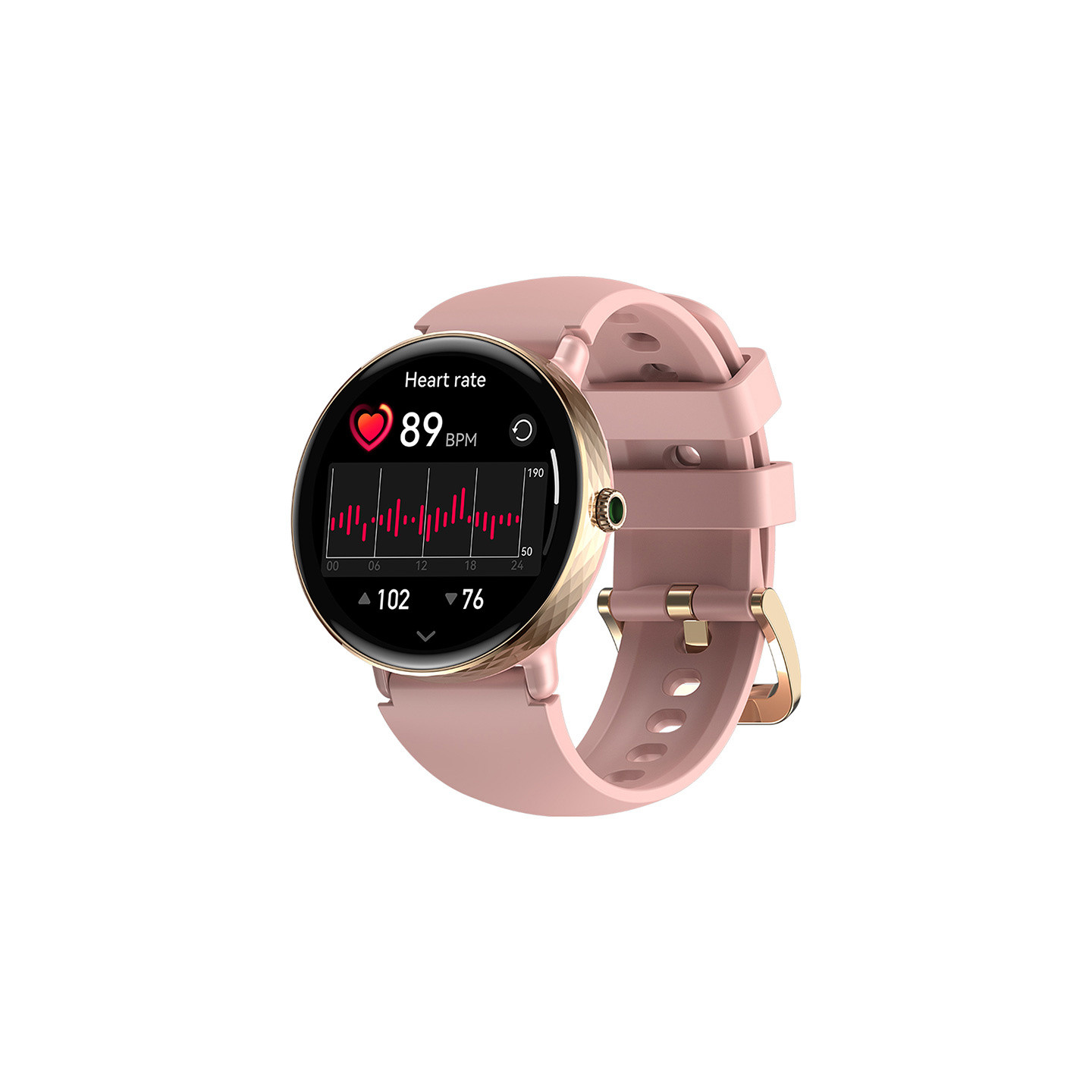 Zeblaze Lily 2 smartwatch (pink)