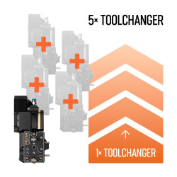 View product Original Prusa XL Five Toolhead Upgrade