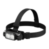 SUPERFIRE HL106 Headlamp