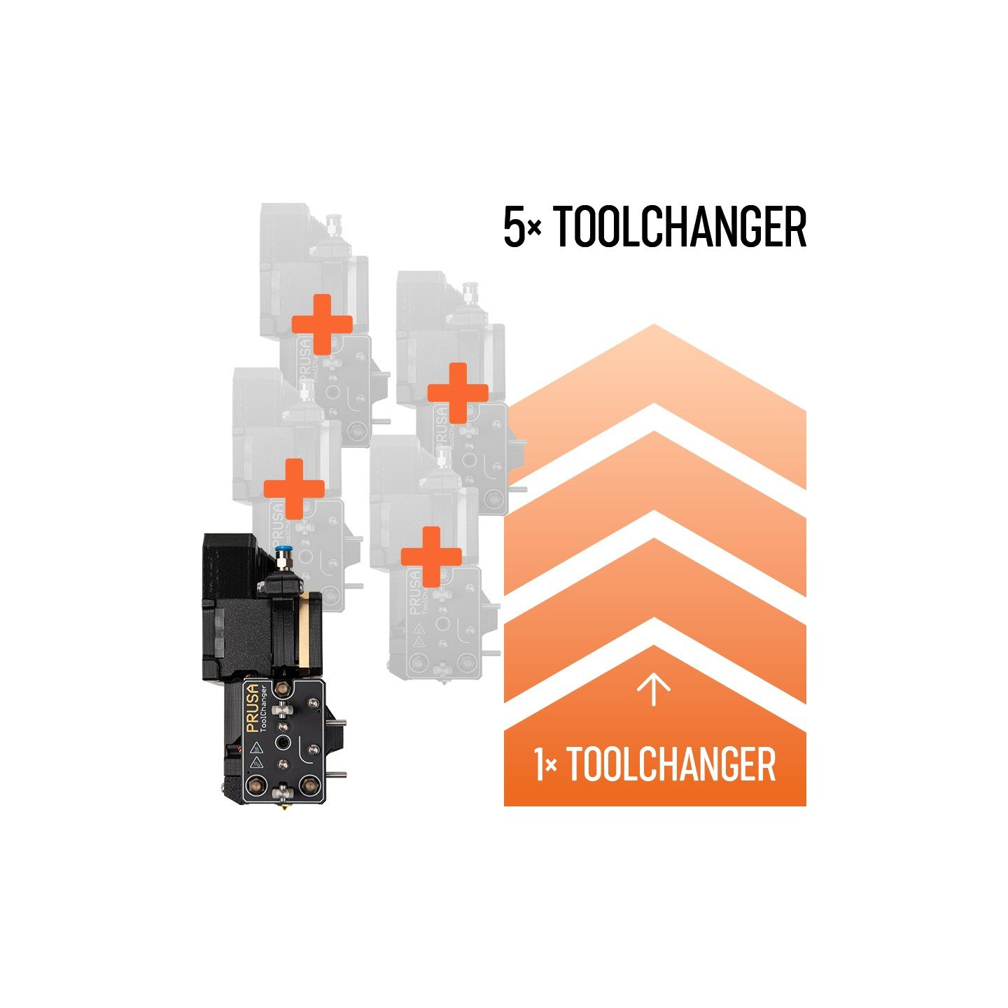 Original Prusa XL Five Toolhead Upgrade