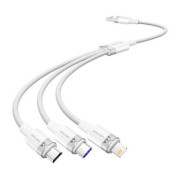 Cables